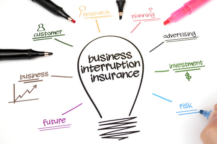 business interruption drawing concept - business interruption restaurant insurance park ridge nj